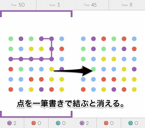 dot