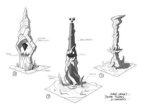 Order&ChaosOnline_BloodTower_1