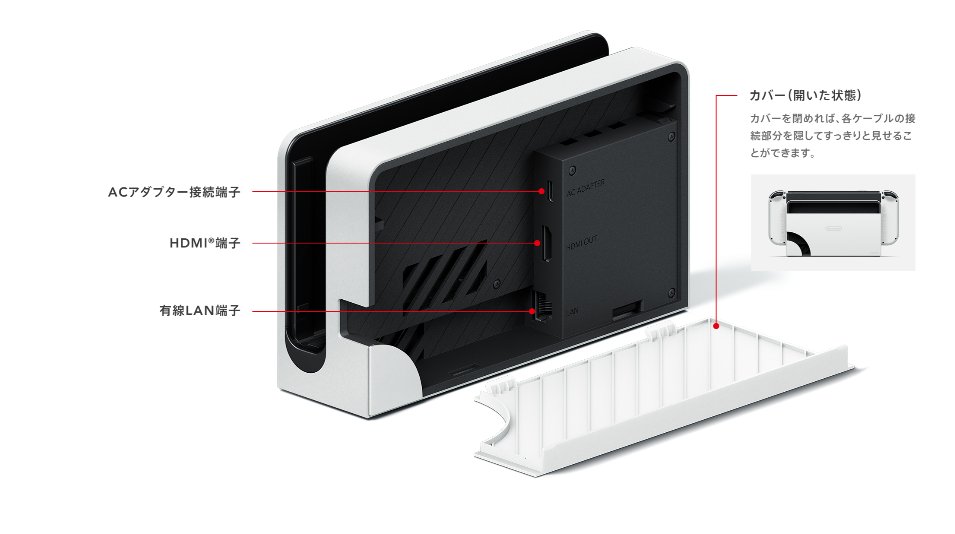 任天堂、有機ELディスプレイ搭載の 『Nintendo Switch(有機ELモデル 任天堂、有機ELディスプレイ搭載の 『Nintendo Switch(有機ELモデル