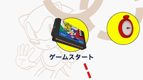 sonic3