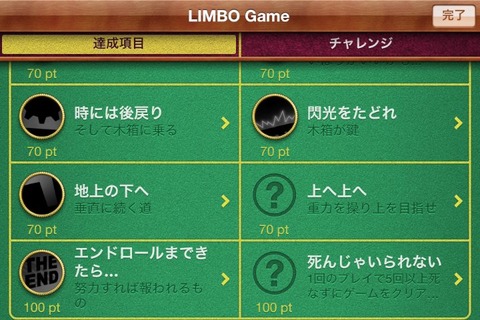 limbo50