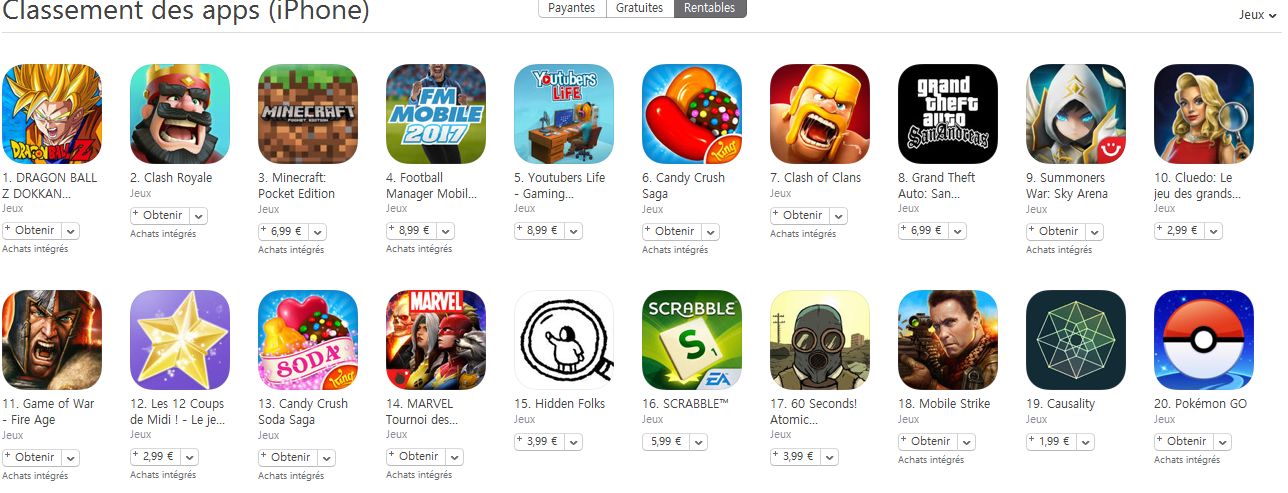 App Storeのランキング 世界中で変化 欧米ではセールストップの半分以上が有料ゲームに