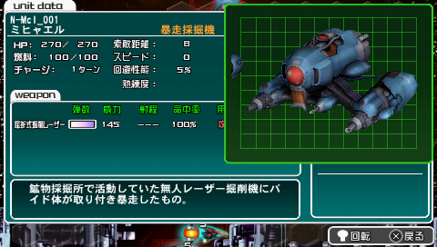 R-TYPE タクティクス2  オペレーションビターチョコレート Amazon.co.jp: R-TYPE タクティクスII オペレーション ビター