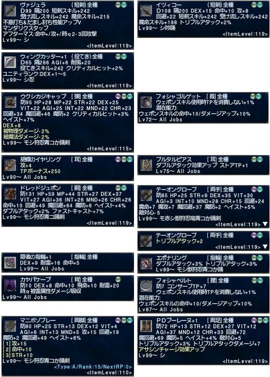 シーフ ウェポンスキル装備 15年3月ver すっとこドスコイ