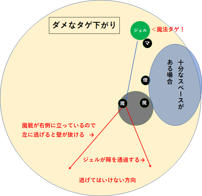 ジェルザーク 魔法使い ドラクエ 戦闘備忘録