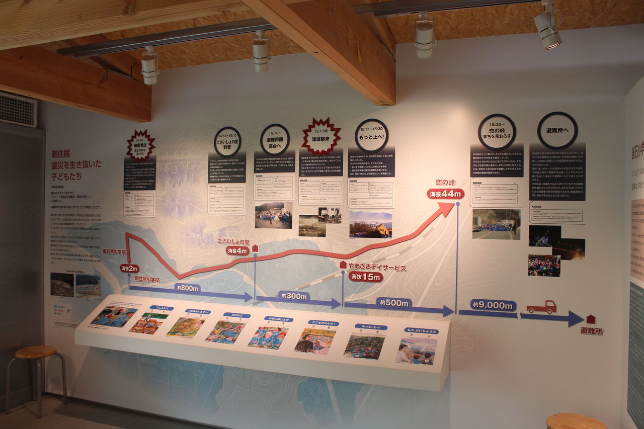 19 7 15 釜石線 三陸鉄道リアス線 Terminal1