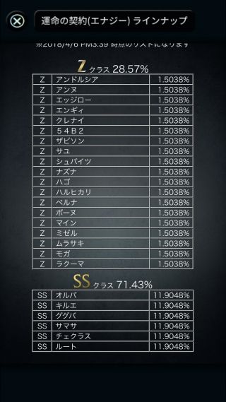 [テラバトル]進行状況を教えてくれてすまぬ