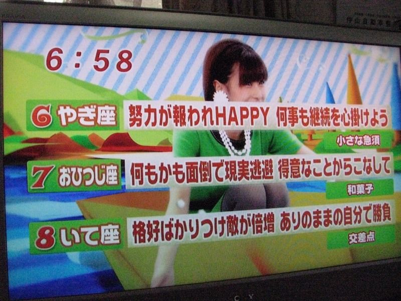 目覚まし テレビ 今日 の 占い Article