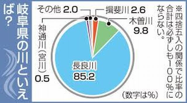 21年05月 新 プロ野球 中継事情 Yahoo ブログ 21年05月 新 プロ野球 中継事情 Yahoo ブログ