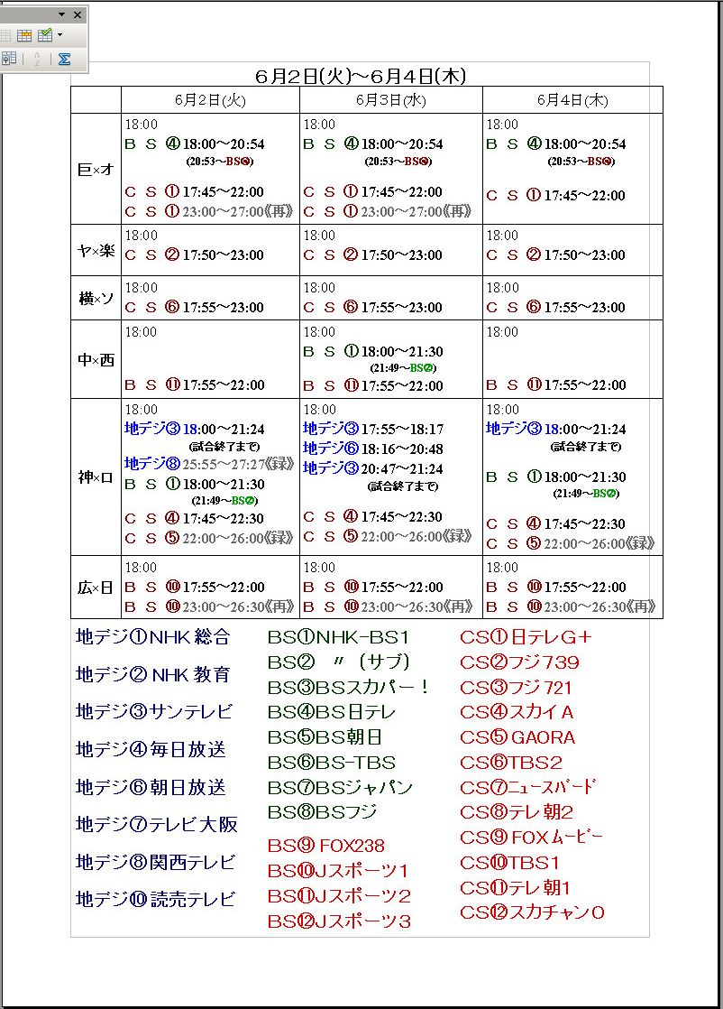 プロ野球テレビ ラジオ中継6月3日 水 新 プロ野球 中継事情 Yahoo ブログ プロ野球テレビ ラジオ中継6月3日 水 新 プロ野球 中継事情 Yahoo ブログ