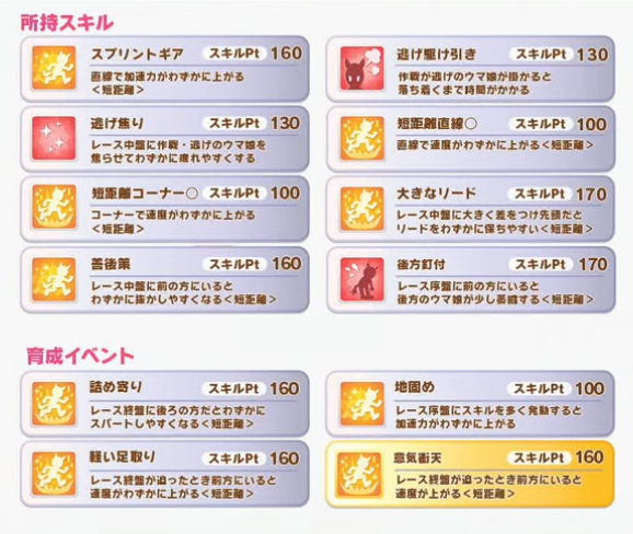 ウマ娘 Ssrサポートカード ニシノフラワー サクラバクシンオー 性能一覧 ウマ娘カノープス速報 ウマ娘 Ssrサポートカード ニシノフラワー サクラバクシンオー 性能一覧 ウマ娘カノープス速報