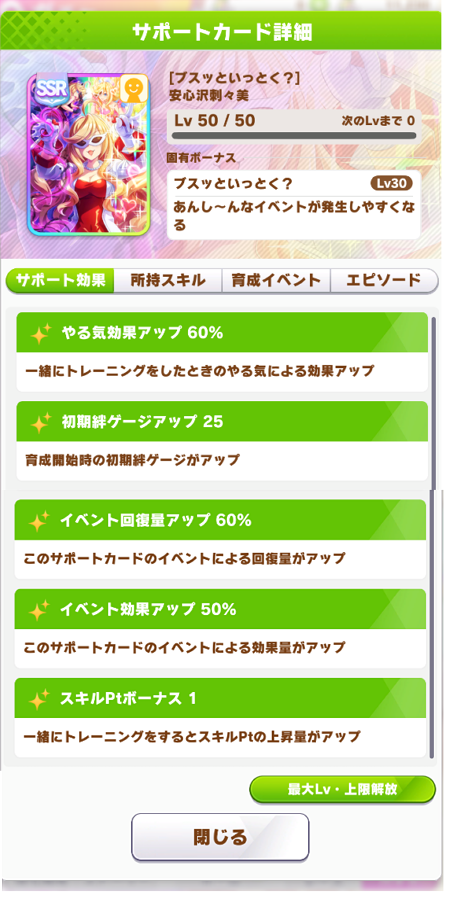 ウマ娘 Ssrサポカ安心沢刺々美 Srサポカ タマモクロス 取得スキル 性能一覧 ウマ娘カノープス速報