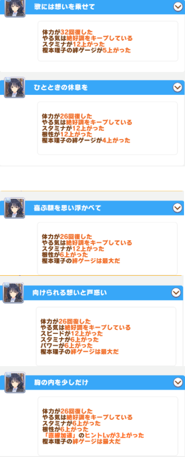 ウマ娘 R友人のお出かけイベントの回数を増加 5回目にはスキルも ウマ娘カノープス速報