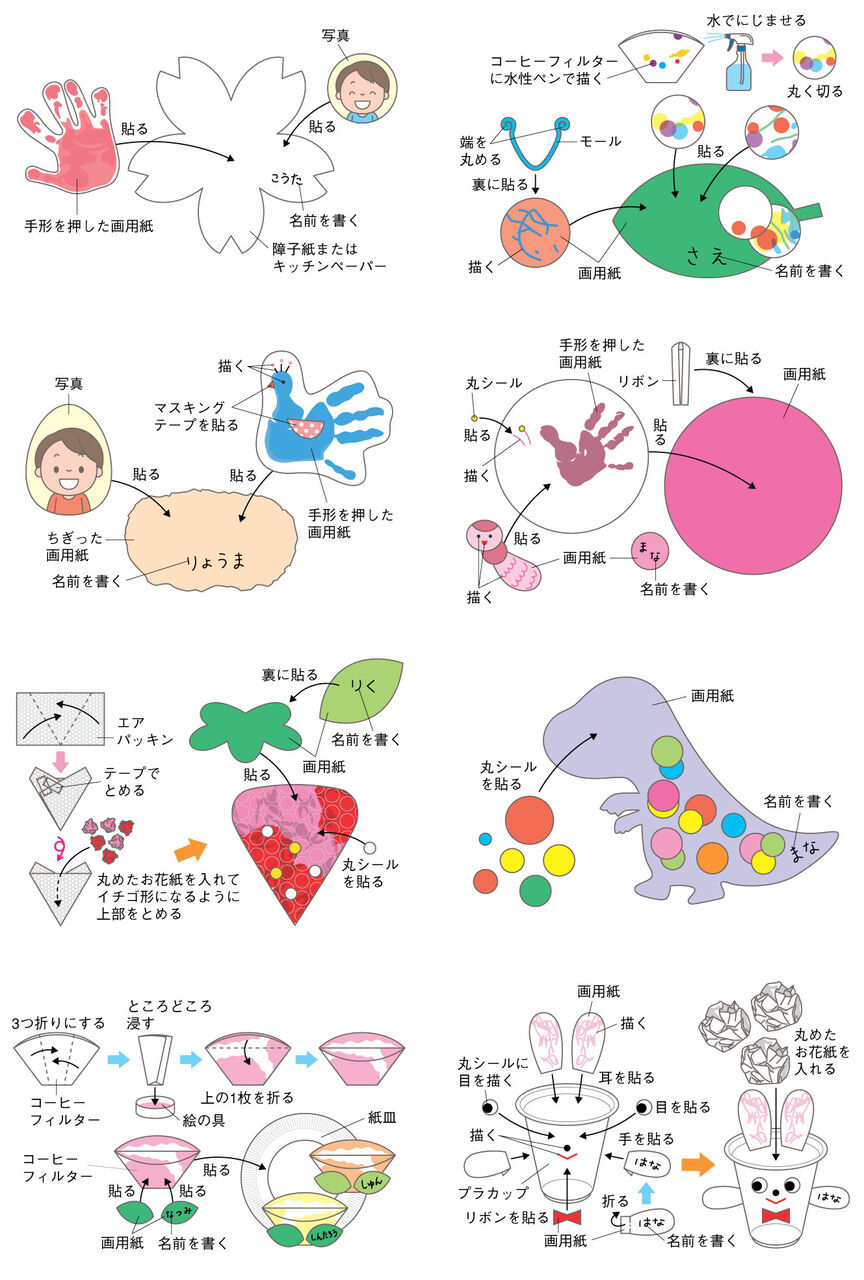 0 1 2歳児 12か月の製作あそび 掲載用イラスト Ad Chiaki