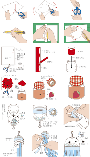 kousaku