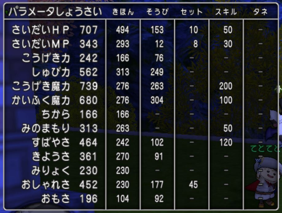 てとてと流 ジェルザーク用モーモン 詳細まとめ 21 1 4更新 てとファミ村の歩み てとてと流 ジェルザーク用モーモン 詳細まとめ 21 1 4更新 てとファミ村の歩み