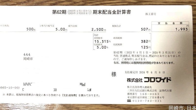 コロワイドの配当金と株主優待｜業績も回復、年間40,000円の最強クラス