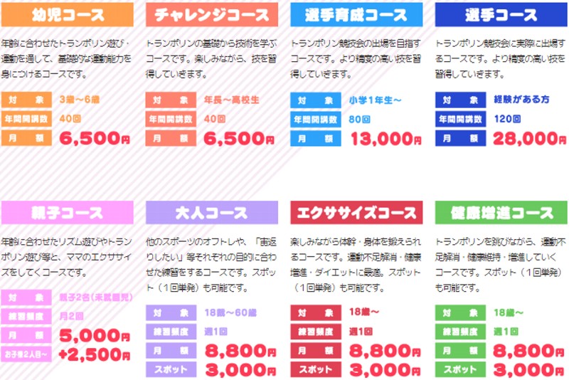 20201016トランポリンのエイルリーブル10