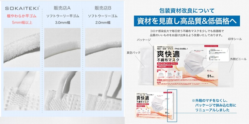 SUNGRAN爽快適不織布マスク-20220115_04