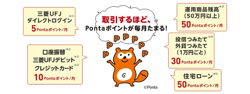三菱ufj銀行のメインバンクプラスポイントサービス 銀行利用でpontaポイントがたまる新サービス かわうそ だもんで