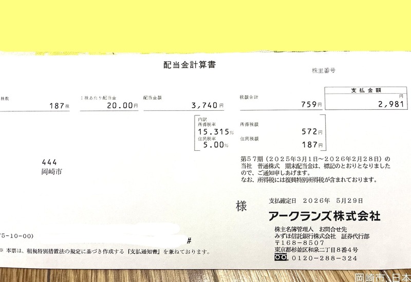 アークランズの配当金と株主優待｜アークランズとジョイフル本田、2027