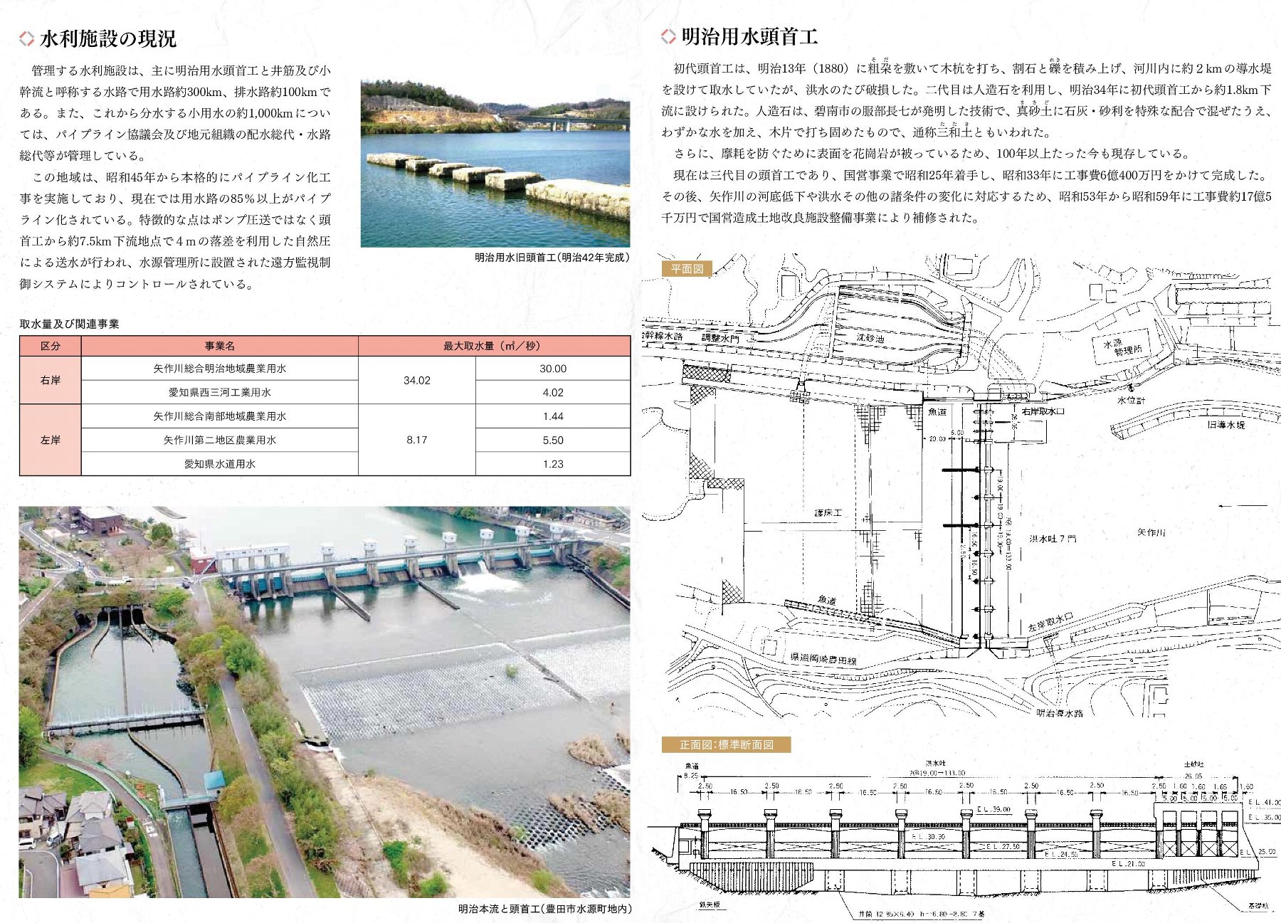 かわうそ、だもんで。水源橋(明治用水頭首工)＠豊田市の大規模漏水事故｜現地では24時間体制で復旧作業が進んでいましたコメント