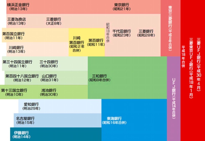 かわうそ だもんで