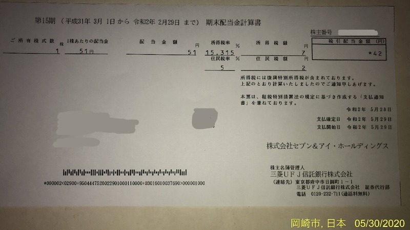 セブン アイ ホールディングスの配当金 かわうそ だもんで