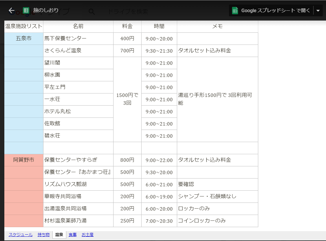 釣旅第19弾 阿賀野川で狙うシーバスとウケクチウグイ 1日目前半 最高の瞬間 The Greatest Moment