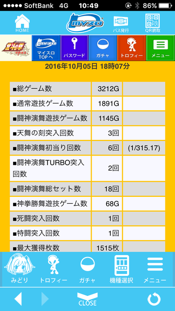北斗の拳 修羅の国篇 設定6確定台実践データ 1gameてつブログ パチスロバカ一代 北斗の拳 修羅の国篇 設定6確定台実践データ 1gameてつブログ パチスロバカ一代