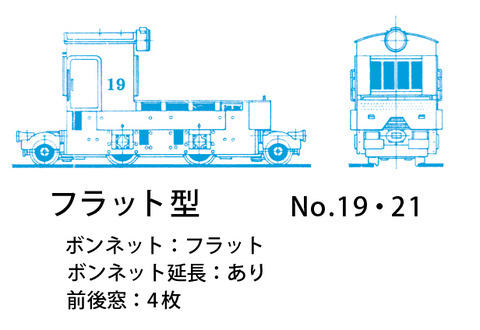 うらっとのコピー