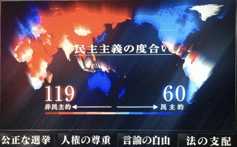 NHK「混迷の世紀第3回〜岐路に立つ民主主義」 : 哲学堂60のblog