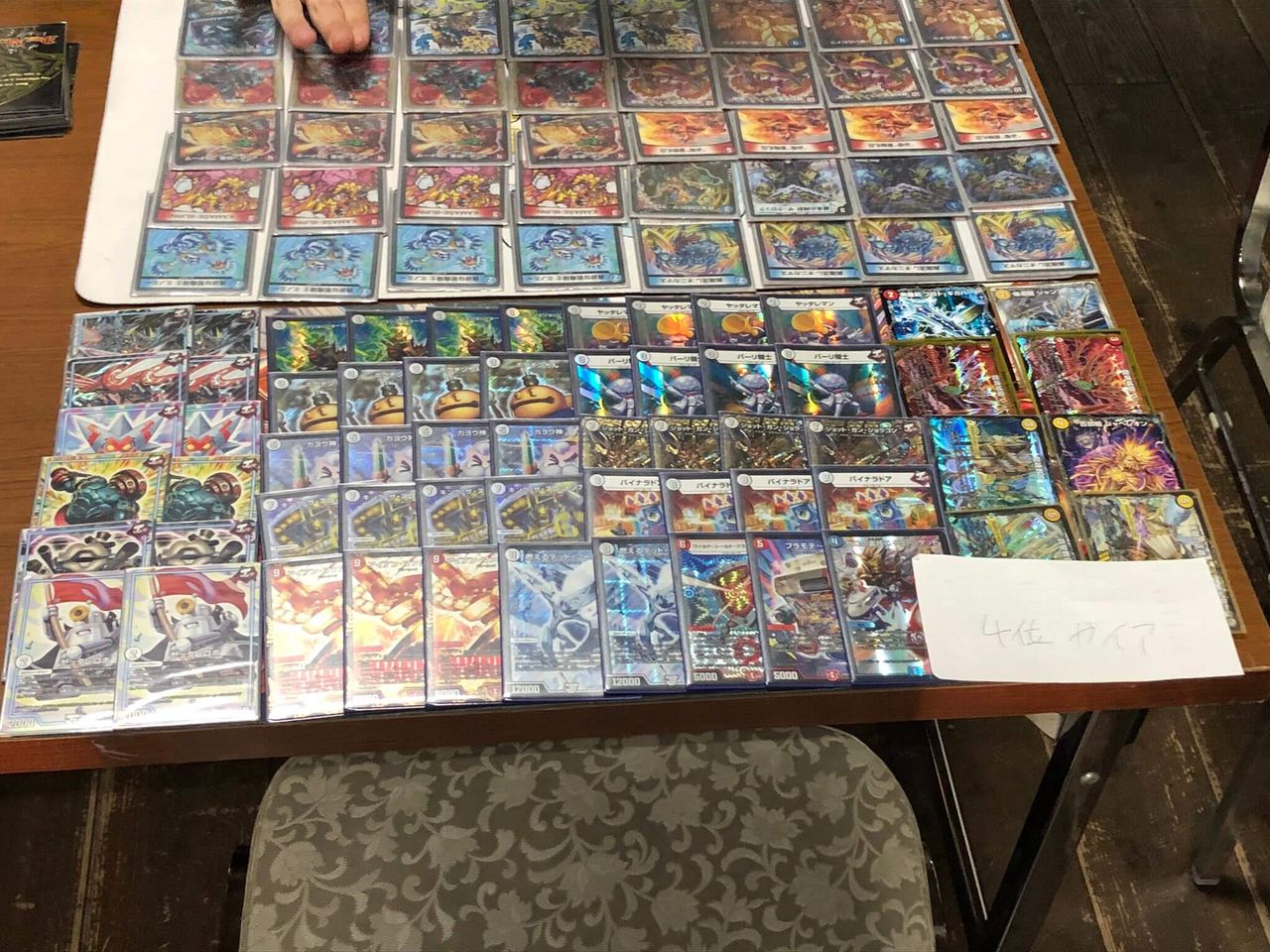 デュエマ】第4位『プラモデ～ル入りジョラゴンジョーカーズ』デッキ