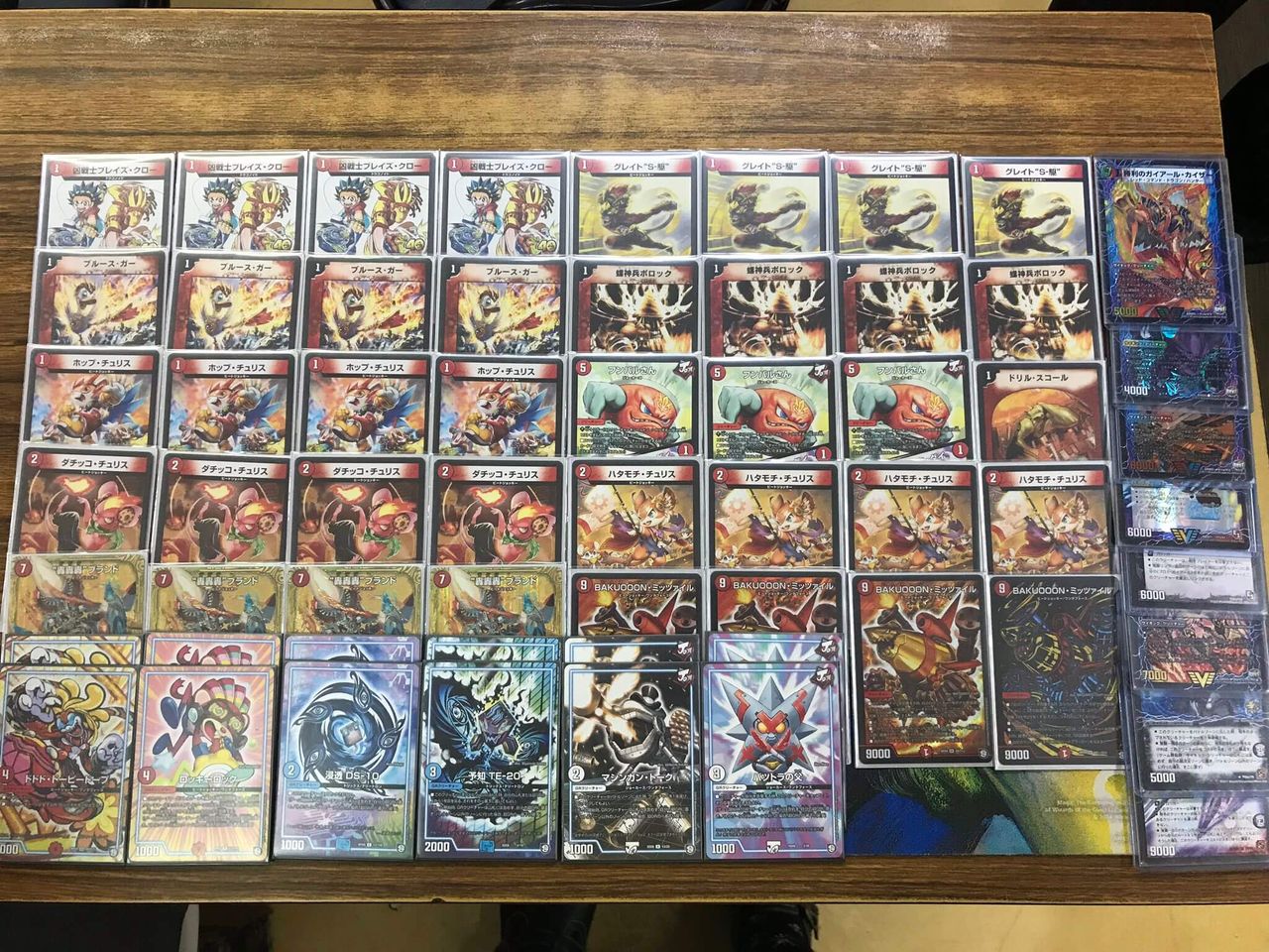 デュエマ ミッツァイル入り 赤単轟轟轟ブランド が優勝されていました ホビーショップネオ ３月３１日 青二才の思考形成記