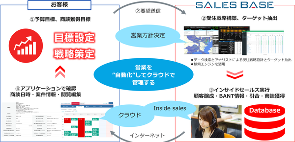 da9c8fe340571bb3c3001d536a63234d