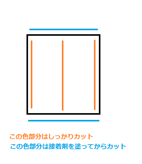 CF1
