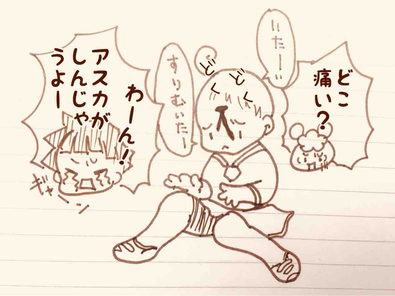 転ぶと顔から行くタイプ 飼い主に手を噛まれたよ 2nd Season