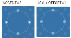 EDS_TrigAccent01