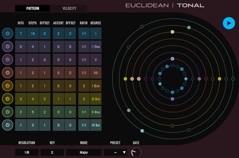 lx-euclid v1.1 4チャンネルトリガーシーケンサー