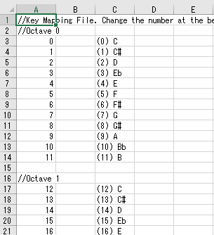 MIDIMapToKey_ExcelTxt03