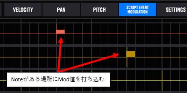 DrumSeq_SetMod