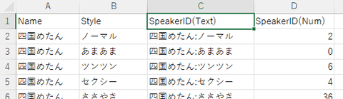 SpeakerIDCSV03