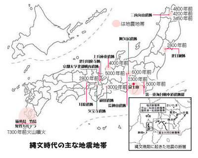 縄文時代の大地震