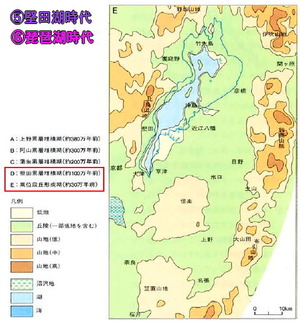 30万年前の琵琶湖