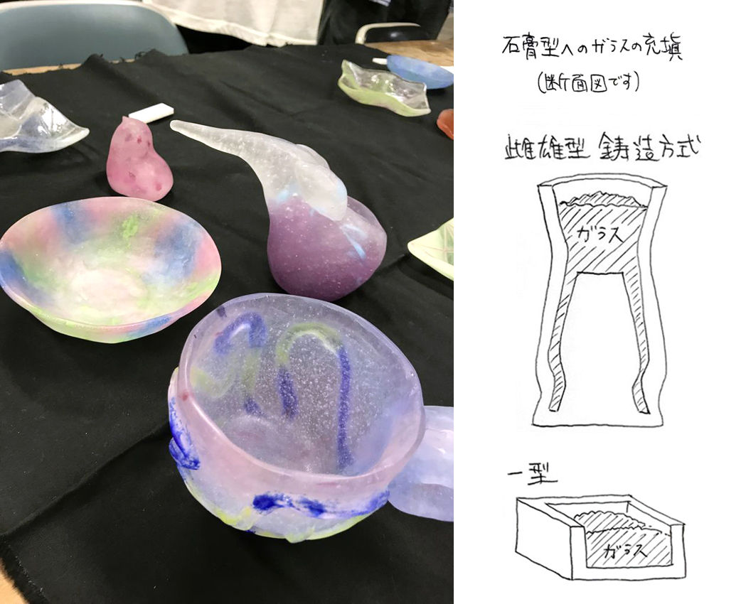 売り切り御免!】 絶版本 希少 希少 由水常雄 パート・ド・ヴェールの