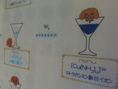 CF_GS_2d