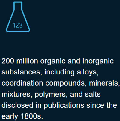 cas200-400-2