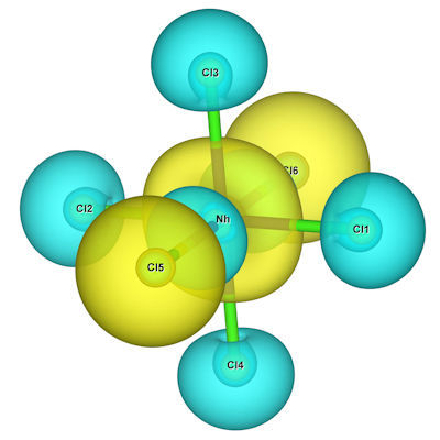 NhCl6_8eg_HOMO-7_400