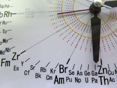 clock4