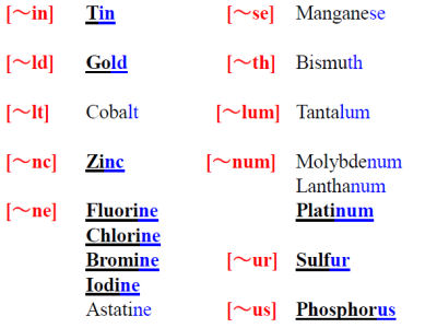 elementname2